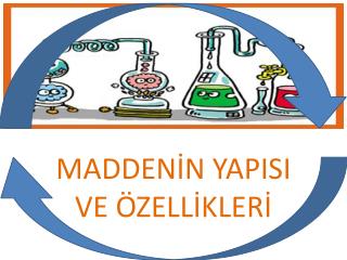 MADDENİN YAPISI VE ÖZELLİKLERİ