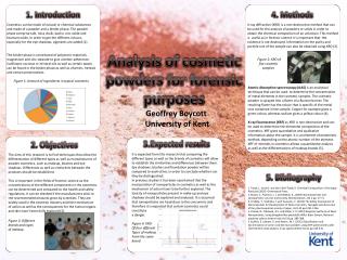 Analysis of cosmetic powders for forensic purposes