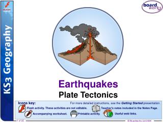 Earthquakes Plate Tectonics
