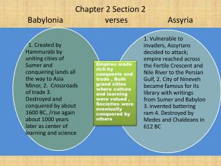 Chapter 2 Section 2 Babylonia verses Assyria