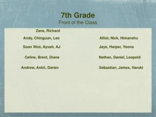7th Grade Front of the Class