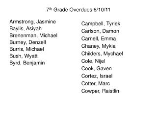 7 th Grade Overdues 6/10/11