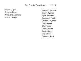 7th Grade Overdues 11/2/10