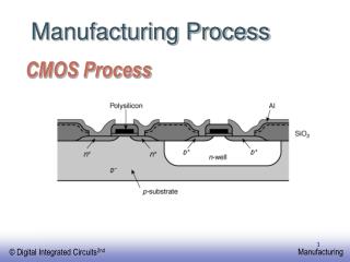 CMOS Process
