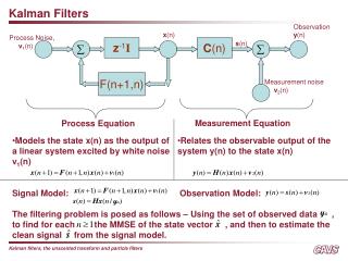 Kalman Filters