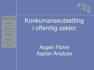 Konkurranseutsetting i offentlig sektor Asgeir Fløtre Asplan Analyse