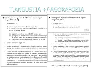 T.ANGUSTIA +/-AGORAFOBIA