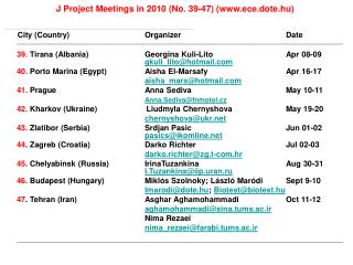 J Project Meetings in 2010 (No. 39-47) (ece.dote.hu)