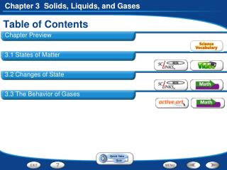 Table of Contents