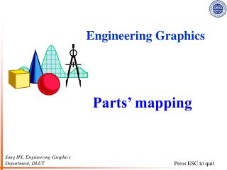 Parts’ mapping