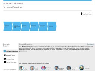 Materials in Projects Scenario Overview