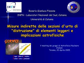 V meeting dei gruppi di Astrofisica Nucleare Italiani Teramo, 20 Aprile 2005