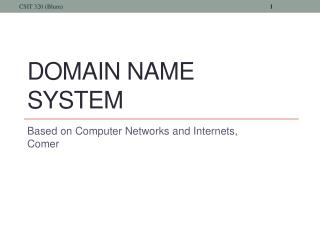 Domain Name System