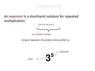 An exponent is a shorthand notation for repeated multiplication.