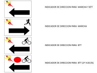 INDICADOR DE DIRECCION PARA MARCHA Y BTT