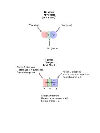 Formal Charges Total FC = 0