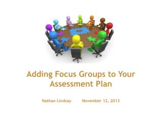 Adding Focus Groups to Your Assessment Plan Nathan Lindsay November 12, 2013