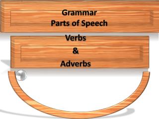 Grammar Parts of Speech