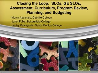 Closing the Loop: SLOs, GE SLOs, Assessment, Curriculum, Program Review, Planning, and Budgeting