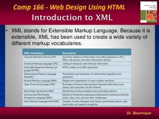 Introduction to XML