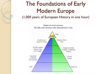 The Foundations of Early Modern Europe