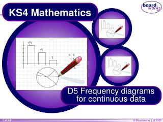 KS4 Mathematics