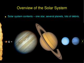 Overview of the Solar System