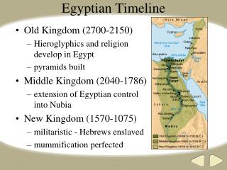 Egyptian Timeline