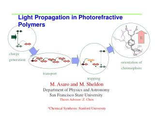 Light Propagation in Photorefractive Polymers