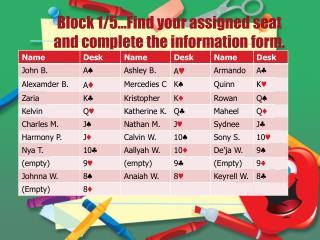 Block 1/5…Find your assigned seat and complete the information form.