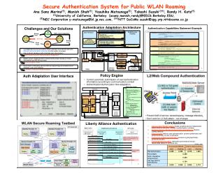 Secure Authentication System for Public WLAN Roaming