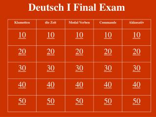 Deutsch I Final Exam