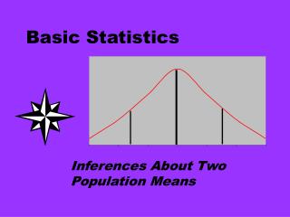 Basic Statistics