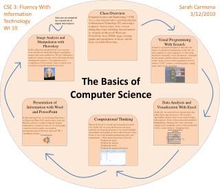 CSE 3: Fluency With Information Technology WI 10