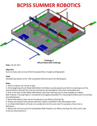 BCPSS SUMMER ROBOTICS