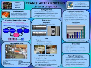 TEAM 9: ARTEX KNITTING