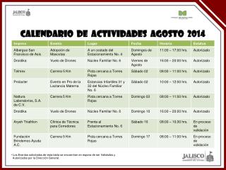 CALENDARIO DE ACTIVIDADES AGOSTO 2014