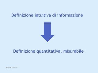 Definizione intuitiva di informazione