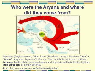 Who were the Aryans and where did they come from?