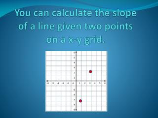 You can calculate the slope of a line given two points on a x-y grid.