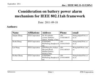 Consideration on battery power alarm mechanism for IEEE 802.11ah framework