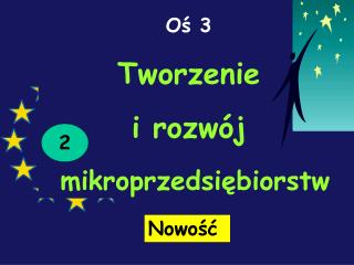 Oś 3 Tworzenie i rozwój mikroprzedsiębiorstw