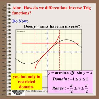Aim: How do we differentiate Inverse Trig functions?