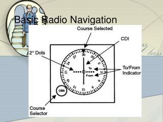 Basic Radio Navigation