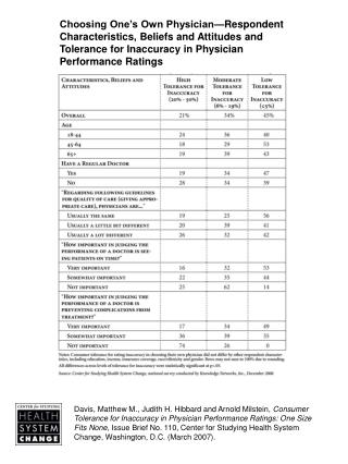 IB 110 Table 1