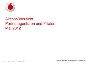 Aktionsübersicht Partneragenturen und Filialen Mai 2012