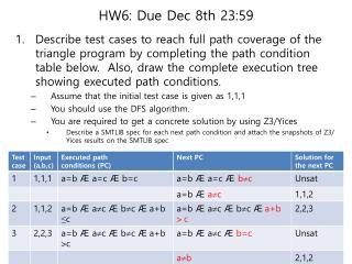 HW6: Due Dec 8th 23:59