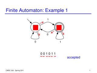 Finite Automaton: Example 1