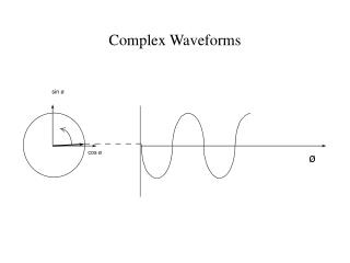 Complex Waveforms