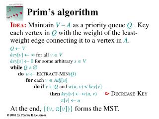 Prim’s algorithm